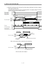 Preview for 79 page of Mitsubishi Electric MELSERVO-JE Instruction Manual