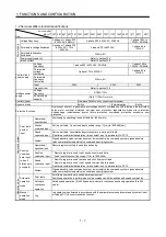 Preview for 29 page of Mitsubishi Electric MELSERVO MR-J3-xT Instruction Manual