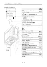 Preview for 36 page of Mitsubishi Electric MELSERVO MR-J3-xT Instruction Manual