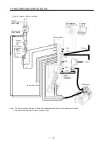 Preview for 44 page of Mitsubishi Electric MELSERVO MR-J3-xT Instruction Manual