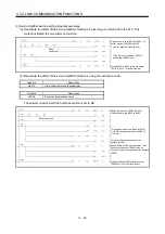 Preview for 102 page of Mitsubishi Electric MELSERVO MR-J3-xT Instruction Manual