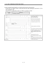 Preview for 105 page of Mitsubishi Electric MELSERVO MR-J3-xT Instruction Manual