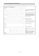 Preview for 110 page of Mitsubishi Electric MELSERVO MR-J3-xT Instruction Manual