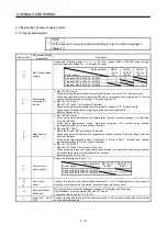 Preview for 118 page of Mitsubishi Electric MELSERVO MR-J3-xT Instruction Manual