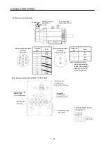 Preview for 148 page of Mitsubishi Electric MELSERVO MR-J3-xT Instruction Manual