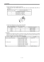 Preview for 169 page of Mitsubishi Electric MELSERVO MR-J3-xT Instruction Manual