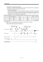 Preview for 174 page of Mitsubishi Electric MELSERVO MR-J3-xT Instruction Manual