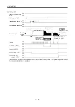 Preview for 191 page of Mitsubishi Electric MELSERVO MR-J3-xT Instruction Manual