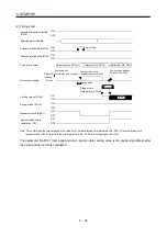 Preview for 194 page of Mitsubishi Electric MELSERVO MR-J3-xT Instruction Manual