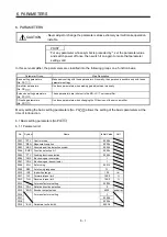 Preview for 215 page of Mitsubishi Electric MELSERVO MR-J3-xT Instruction Manual