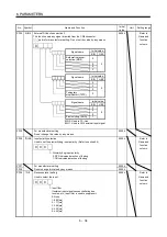 Preview for 248 page of Mitsubishi Electric MELSERVO MR-J3-xT Instruction Manual