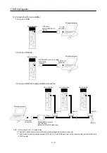 Preview for 252 page of Mitsubishi Electric MELSERVO MR-J3-xT Instruction Manual