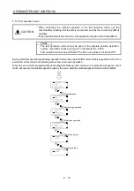 Preview for 291 page of Mitsubishi Electric MELSERVO MR-J3-xT Instruction Manual