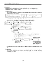 Preview for 292 page of Mitsubishi Electric MELSERVO MR-J3-xT Instruction Manual