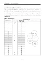 Preview for 302 page of Mitsubishi Electric MELSERVO MR-J3-xT Instruction Manual