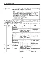 Preview for 334 page of Mitsubishi Electric MELSERVO MR-J3-xT Instruction Manual