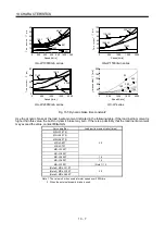 Preview for 351 page of Mitsubishi Electric MELSERVO MR-J3-xT Instruction Manual