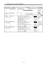 Preview for 358 page of Mitsubishi Electric MELSERVO MR-J3-xT Instruction Manual