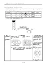 Preview for 365 page of Mitsubishi Electric MELSERVO MR-J3-xT Instruction Manual