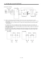 Preview for 380 page of Mitsubishi Electric MELSERVO MR-J3-xT Instruction Manual