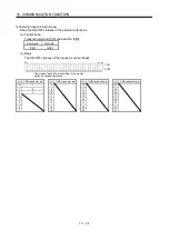 Preview for 442 page of Mitsubishi Electric MELSERVO MR-J3-xT Instruction Manual