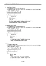 Preview for 461 page of Mitsubishi Electric MELSERVO MR-J3-xT Instruction Manual