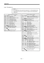 Preview for 465 page of Mitsubishi Electric MELSERVO MR-J3-xT Instruction Manual