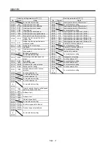 Preview for 466 page of Mitsubishi Electric MELSERVO MR-J3-xT Instruction Manual