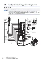 Preview for 24 page of Mitsubishi Electric MELSERVO-MR-J4 GF Series Instruction Manual