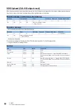 Preview for 34 page of Mitsubishi Electric MELSERVO-MR-J4 GF Series Instruction Manual