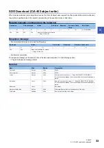 Preview for 35 page of Mitsubishi Electric MELSERVO-MR-J4 GF Series Instruction Manual