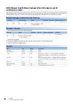 Preview for 36 page of Mitsubishi Electric MELSERVO-MR-J4 GF Series Instruction Manual