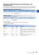 Preview for 37 page of Mitsubishi Electric MELSERVO-MR-J4 GF Series Instruction Manual