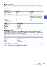 Preview for 51 page of Mitsubishi Electric MELSERVO-MR-J4 GF Series Instruction Manual