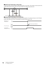 Preview for 76 page of Mitsubishi Electric MELSERVO-MR-J4 GF Series Instruction Manual