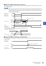 Preview for 85 page of Mitsubishi Electric MELSERVO-MR-J4 GF Series Instruction Manual