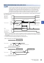 Preview for 91 page of Mitsubishi Electric MELSERVO-MR-J4 GF Series Instruction Manual