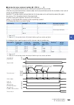 Preview for 125 page of Mitsubishi Electric MELSERVO-MR-J4 GF Series Instruction Manual