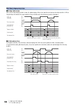 Preview for 140 page of Mitsubishi Electric MELSERVO-MR-J4 GF Series Instruction Manual