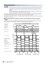 Preview for 154 page of Mitsubishi Electric MELSERVO-MR-J4 GF Series Instruction Manual