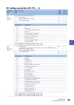 Preview for 187 page of Mitsubishi Electric MELSERVO-MR-J4 GF Series Instruction Manual