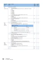 Preview for 188 page of Mitsubishi Electric MELSERVO-MR-J4 GF Series Instruction Manual