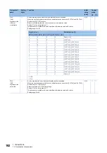 Preview for 194 page of Mitsubishi Electric MELSERVO-MR-J4 GF Series Instruction Manual