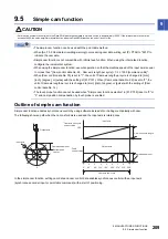 Preview for 211 page of Mitsubishi Electric MELSERVO-MR-J4 GF Series Instruction Manual