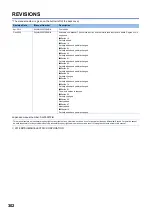 Preview for 304 page of Mitsubishi Electric MELSERVO-MR-J4 GF Series Instruction Manual