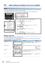 Preview for 28 page of Mitsubishi Electric Melservo MR-J5-A User Manual