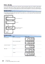 Preview for 30 page of Mitsubishi Electric Melservo MR-J5-A User Manual