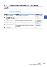 Preview for 49 page of Mitsubishi Electric Melservo MR-J5-A User Manual