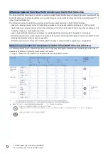 Preview for 74 page of Mitsubishi Electric Melservo MR-J5-A User Manual