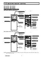 Preview for 12 page of Mitsubishi Electric MFZ-KJ25VE Service Manual